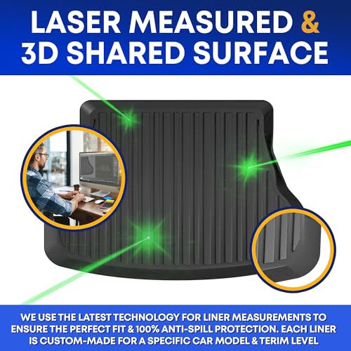 Premium Cargo Liner for Honda Accord Sedan 2013-2017 - 100% Protection - Custom Fit Car Trunk Mat - All-Season Black Cargo Mat - 3D Shaped Laser Measured Trunk Liners for Honda Accord 2013-2017.