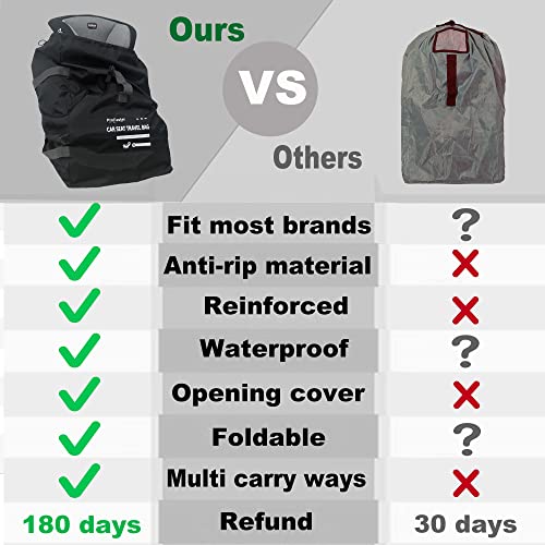 Car Seat Travel Bag Backpack for Air Travel Universal Infant Carseat Gate Check Bag Cover for Airplane, Foldable with Pouch, Gray - color: Gray