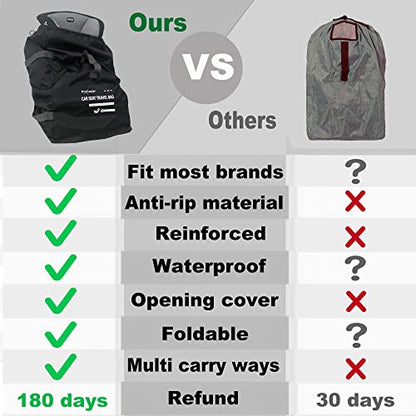 Car Seat Travel Bag Backpack for Air Travel Universal Infant Carseat Gate Check Bag Cover for Airplane, Foldable with Pouch, Gray - color: Gray