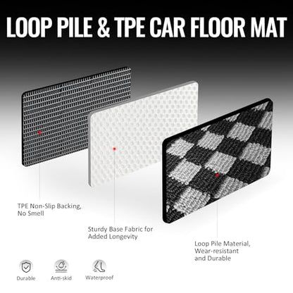 IKON MOTORSPORTS Loop Pile Tufted Car Floor Mats, Compatible with 2006-2011 Honda Civic All Models, Checkered Grey Black Plaid, All Weather Anti-Slip 3PCS Set Car Protector Carpets