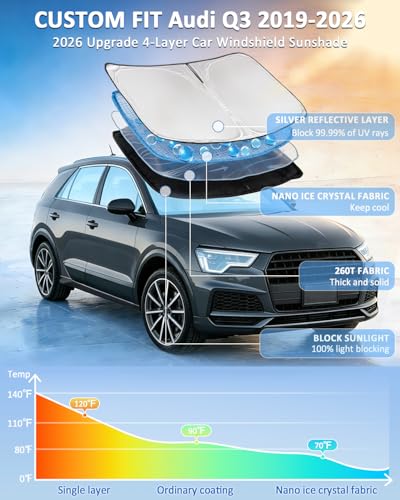 for Audi Q3 2019-2025 2026 Windshield Sun Shade - 4 Layers Car Sunshades for Front Windows Shade Cover Custom Fit Q3 Sun Visor 250T Retractable Shade Blocks UV Rays Car Accessories - size: for Audi Q3 2019-2026
