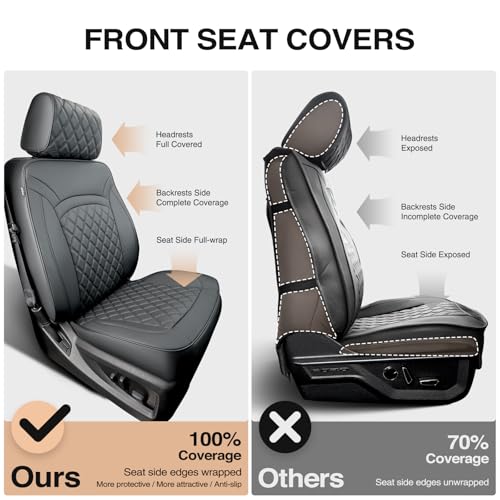 Full Coverage Full Set Seat Covers for Chevy Silverado GMC Sierra 2014-2018 1500 Crew Cab 2015-2018 2500HD 3500HD,for Chevrolet Truck Car Interior Accessories Black