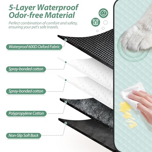 Dog Car Seat Cover Set for Back Seat, Back Seat Cover + Pet Bed Mat Perfect with Mesh Window, Hammock 600D Heavy Duty Scratch Proof Nonslip Durable Soft Back Seat Covers for Cars Trucks and SUVs
