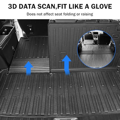Trunk Mat & Backrest Mat & 2nd Row Seat Backrest for Toyota Grand Highlander 2024-2026(7 Seater Only), All Weather TPE Cargo Liner, Waterproof Scratch-Resistant Full Coverage Cargo Mats - size: for grand highlander 2024+