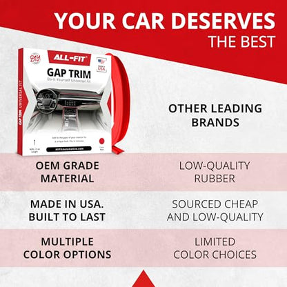 Car Gap Filler – 10 Ft Red Trim Molding - Made in USA – Award Winning Universal Car Interior Accessories for Dashboards, Panels, & Air Vents – Easy DIY Installation