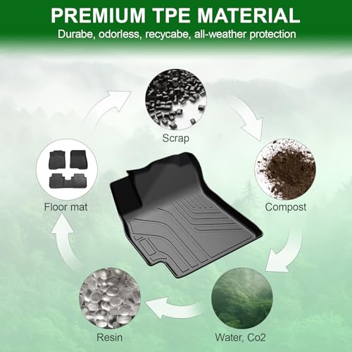 Floor Mats for 2021-2026 Hyundai Elantra (Not for Hybrid) & Elantra N, TPE All Weather Durable Floor Liners Door Sill Guards for Hyundai Elantra Gas Accessories