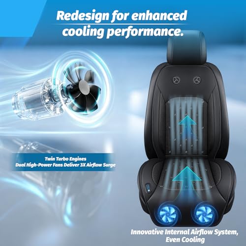 Cooling Car Seat Cover with 2 Powerful Turbo Fans – 12V-24V Ventilated Car Seat Cushion, 3-Speed Breathable Cooling Pad for Sweaty Back, Universal Fit for Car SUV Truck (Black)