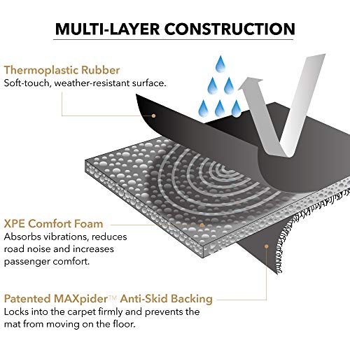 3D MAXpider All-Weather Rear Trunk Mat for Tesla Model 3 2017-2021 Premium Custom Fit Cargo Liner