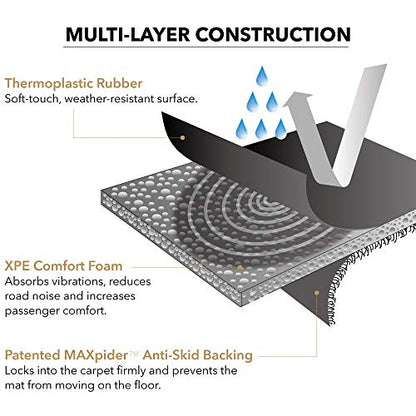 3D MAXpider Universal All-Weather Hybrid Rubber Cargo Liner Trunk Mat for Cars Trucks SUVs