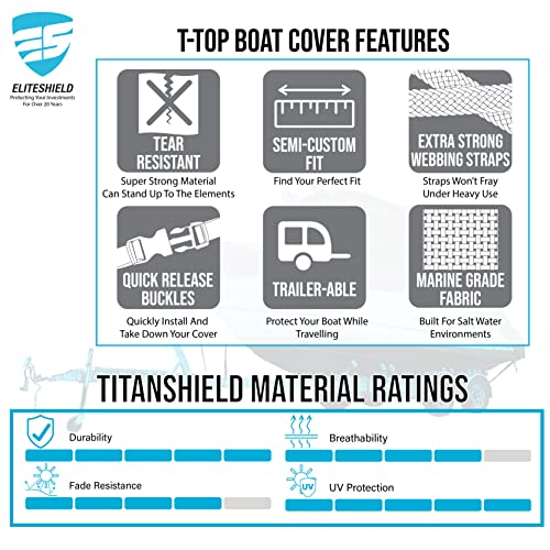Heavy Duty T-Top Boat Cover, Fits 20ft to 22ft Long Center Console Boat with T-Top Hard-Top, Waterproof Fade Resistant T Top Boat Storage Cover (Black, Size 2: 20'-22' Long, Beam 106" W) - color: Black, size: Size 2: 20'-22' Long, Beam 106" W