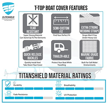 Heavy Duty T-Top Boat Cover, Fits 24ft to 26ft Long Center Console Boat with T-Top Hard-Top, Waterproof Fade Resistant T Top Boat Storage Cover (Gray, Size 4: 24'-26' Long, Beam 112" W) - color: Gray, size: Size 4: 24'-26' Long, Beam 112" W