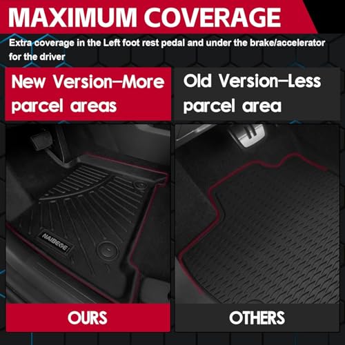 Naibeve Floor Mats for 2008-2013 Toyota Highlander - All Weather for Toyota Highlander Floor Mats Liners 3 Row & Cargo Liner & Seats Back Cover Behind The 3rd Row - size: 7)Highlander|2008-2013