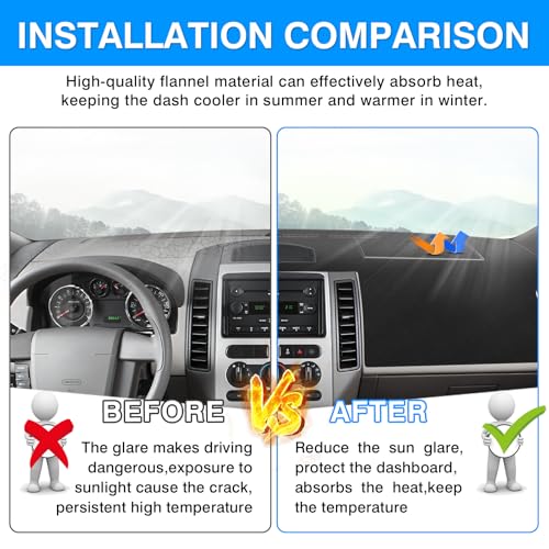 Autorder Dashboard Cover Mat for Ford Edge 2007-2014 Accessories Dash Cover Upgrade Flannel Dash Mat Sunshade Glare UV Rays Protector - size: 2007-2014 Edge
