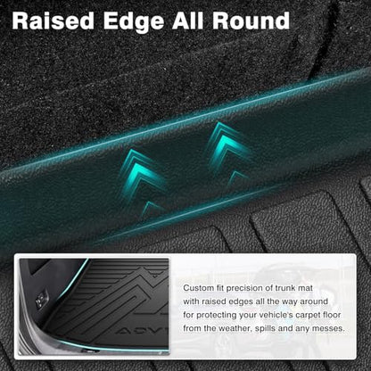 Mixsuper Cargo Liner for Ford Edge 2015-2025, Trunk Mat Backrest Mat for Ford Edge Accessories Cargo Mat Rear Trunk Liner Black - size: 15-25 |Edge| Cargo & Backrest Mat