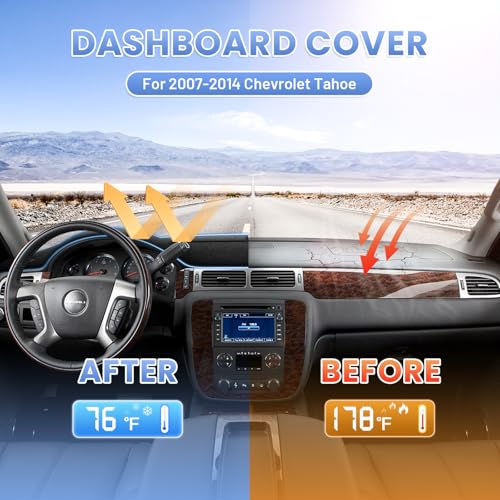 Sunsdrew Dash Cover for 2007-2014 Chevrolet Suburban/Tahoe&GMC Yukon,2007-2013 Chevy Avalanche Silverado 1500 LTZ&GMC Sierra SLT Denali Dash Cover Mat Accessories Nonslip Mesh Protector No Glare - size: 07-14 Tahoe Dash Cover