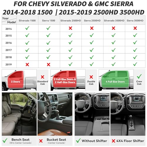 YITAMOTOR Floor Mats for 2014-2018 Silverado/Sierra 1500, 2015-2019 2500HD 3500HD, Crew Cab w/Bench Seat Carpet Floor, Custom Fit All Weather TPE Rubber Liners, Chevy Silverado GMC Sierra Accessories - style: 14-18 1500 & 15-19 2500HD 3500HD Silverado/Sie