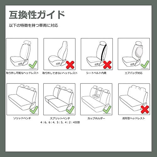 FH Group Full Set Travel Master Car Seat Covers, Airbag and Split Rear Car Seat Cover Universal Fit Interior Accessories for Cars Trucks SUV, Automotive Seat Covers, Red - color: Red, style: Full Set