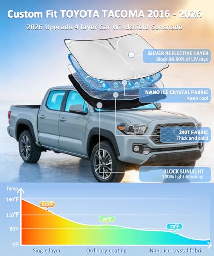 for Toyota Tacoma 2016-2023 2024 2025 2026 Sun Shade Sunshade Windshield Cover - 4 Layers Front Window Shade Custom Fit Tacoma 2Dr 4Dr Pickup Sun Visor 240T Shade Blocks UV Rays Car Accessories - size: for Tacoma 2016-2026