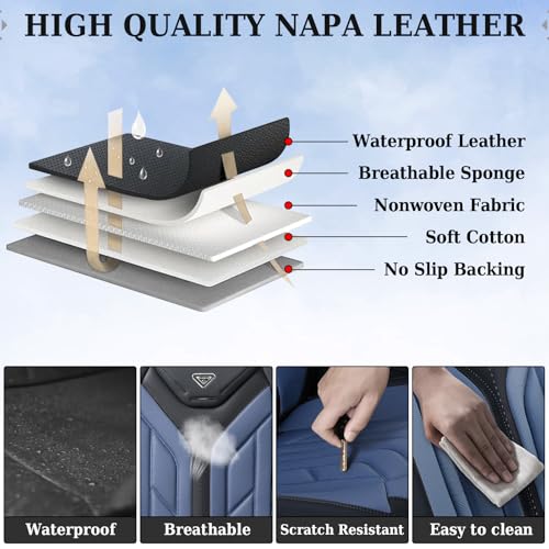 Coverado Seat Covers, Car Seat Covers Front Seats, Leather Seat Covers for Cars, Automotive Seat Covers Car Seat Protector Car Seat Cushion Universal Fit for Most Sedans SUV Pick-up Truck(Black&Blue)
