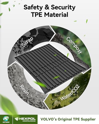 3W Tesla Cybertruck Pickup Trunk Mat Set 2023 2024 2025,TPE All Weather Custom Fit Pickup Frunk Mat Cargo Liner Set, Black - size: 7. Tesla Cybertruck|23-25|Truck Bed Mat Set
