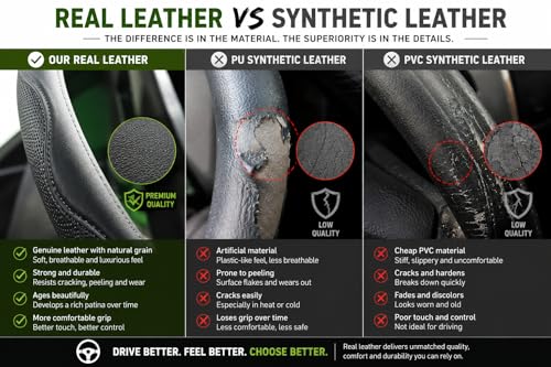 Premium Genuine Leather Steering Wheel Cover 15.5–16 Inch – Non-Slip Silicone Lining, Ergonomic Grip – Fits Ford F-150, RAM 1500, Silverado, Jeep & Trucks/SUVs - color: black, size: 15.5-16 inches