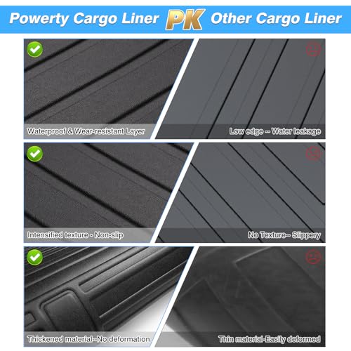 Powerty Cargo Mat Compatible for Subaru Crosstrek 2024 2025 2026 Accessories All Weather Cargo Liner TPE Rear Trunk Mat - size: For｜Subaru Crosstrek｜24-26｜Cargo Mat