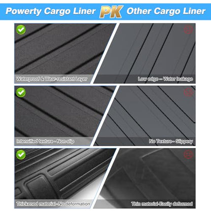 Powerty Trunk Mat for 2018-2023 Chevrolet Chevy Traverse Accessories Cargo Mats TPE All Weather Cargo Liner Heavy-Duty Trunk Liners - size: Cargo Mat｜For｜18-23｜Chevrolet Traverse