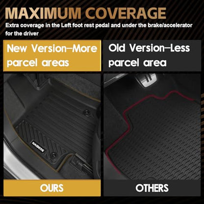 Naibeve Floor Mats for 2024-2026 Toyota Grand Highlander 8 Seats (2nd Row Bench Seat)(Fit for Gas&Hybrid) 2nd Row Backrest Mats & Trunk Mat with Backrest Mats & Door Sill Guards Accessories - size: 7)Grand Highlander 8 Seats|2024-2026