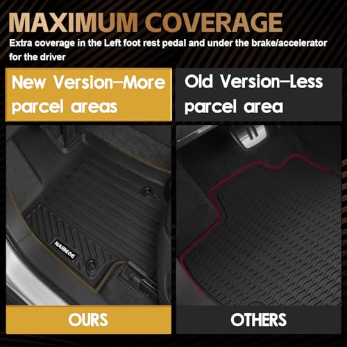 Naibeve Floor Mats for 2013-2024 Toyota 4Runner 7 Seats- All Weather for Toyota 4Runner Floor Mats & Cargo Mat & 2rd/3nd Row Seats Back Cover Waterproof Interior Accessories - size: 6)4Runner 7 Seats|2013-2024