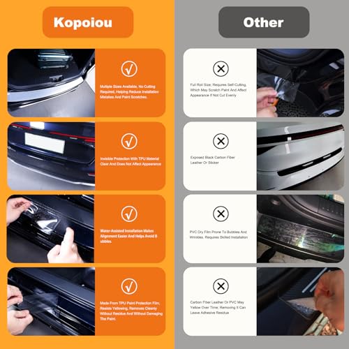 Car Rear Bumper Protector 8.5 Mil Clear PPF Film for Car Paint Protection, Universal Door Entry Edge Guard & Scuff Plate Protector, Invisible Anti-Scratch Door Step Wrap for Cars, SUV, Trucks - size: TPU 8.5 mil 45.28"L x 2.36"W