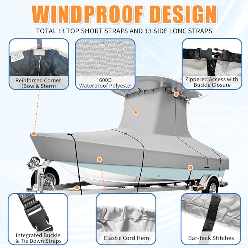 iCOVER T-Top Boat Cover, 600D Heavy Duty Marine Grade Waterproof Tear Resistant Boat Cover for Center Console Boat with T TOP Roof, Fits 22'-24' Long Beam Width up to 116", Grey - color: T-TOP, size: F: 22'-24' long, Beam Width up to 116" W