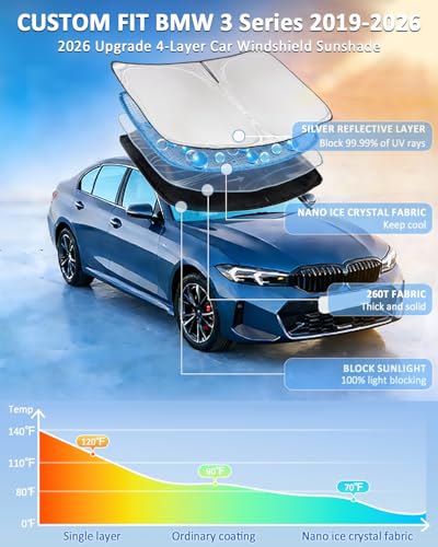 Windshield Sunshade for BMW 3 Series 2019-2026 Sun Shade (330i M340i&M3) Car Accessories Upgrade 4 Layers Blocks UV Rays Custom Fit 3 Series Car Window Shades Windshield Keep Cool Foldable - size: for BMW 3 Series 2019-2026