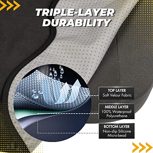 Premium Waterproof Car Seat Cover - Sweatproof, Universal Fit, Non-Slip, Durable Protector for Dirt, Spills, Pet Claws - Auto, SUV, Truck Compatible (Black)