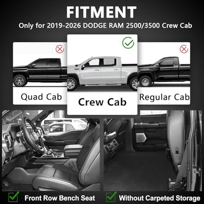 All Weather Floor Mat for 2019-2026 Dodge Ram 2500 3500 Crew Cab, TPE Car Mat Full Set Front & Rear 3PCS,Custom Fit Dodge Floor Mats - Anti-Slip Waterproof Odorless Easy Clean - Black - size: Dodge Ram, style: 19-26 2500/3500 Crew Cab