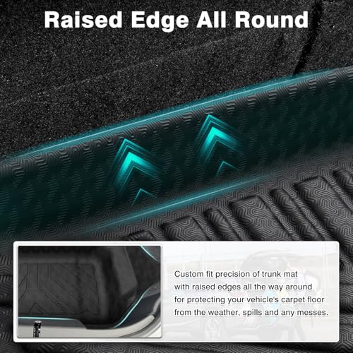 Mixsuper Cargo Liner for Mazda MX-5 MX5 Miata 2016-2025, Trunk Mat for MX5 Miata Accessories Cargo Mat Rear Trunk Liner Black - size: Fit for Mazda MX-5 Miata | 2016-2025