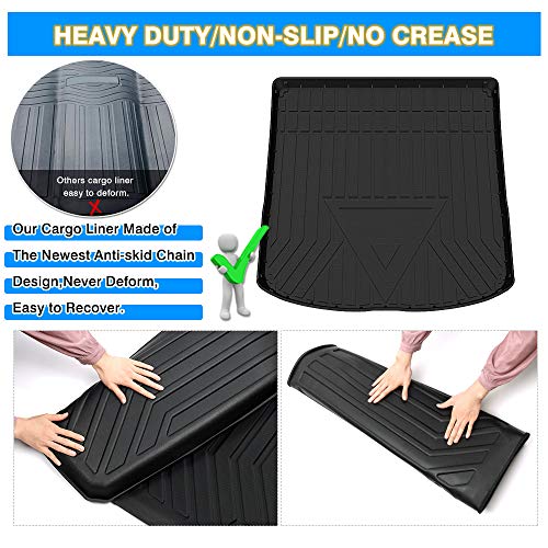 Cargo Liner Fits for Audi A4 / S4 2017 2018 2019 2020 2021 2022 2023 2024 Cargo Mat Trunk Liner Heavy Duty(Not for A4 All-Road Models) - size: 1)Audi A4 / S4【2017-2024】