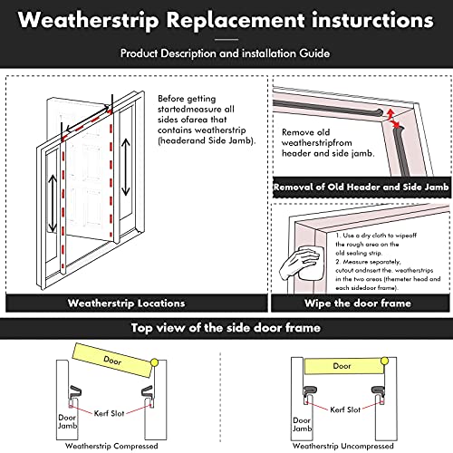 BBTO Weather Stripping Door Seal Exterior Weather Strip for Window V-Shaped Foam Kerf Garage Door Gap Blocker Soundproof Home Improvement Easy to Install(40 Feet,Black) - color: Black, size: 40 Feet