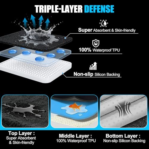 Waterproof Towel Rear Seat Cover for Cars, SUVs, Trucks & Sedans, Heavy Duty Sweat Towel Back Seat Protector for Post-Gym, Beach, Dogs & Kids, Machine Washable, Non-Slip, Black, 55" x 59"