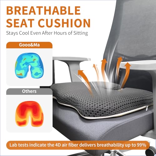 Gooo&Ma Car Seat Cushion & Office Chair Pad - Air Fiber Breathable U-Shape Cooling Cushion for Tailbone Comfort, Driving, Desk & Gaming, Ergonomic Washable Seat Pad with Non-Slip Base(Grey)
