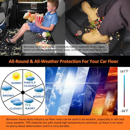 Binmotor-Floor Mats & Cargo Liner for Mazda 3 2019-2027 (Only Sedan FWD), All Weather Car Floor Mat Rubber Liners Cargo Trunk Mat for Mazda 3 Accessories-Black - style: 13) Car Mats for Mazda 3 Sedan (2019-2027)