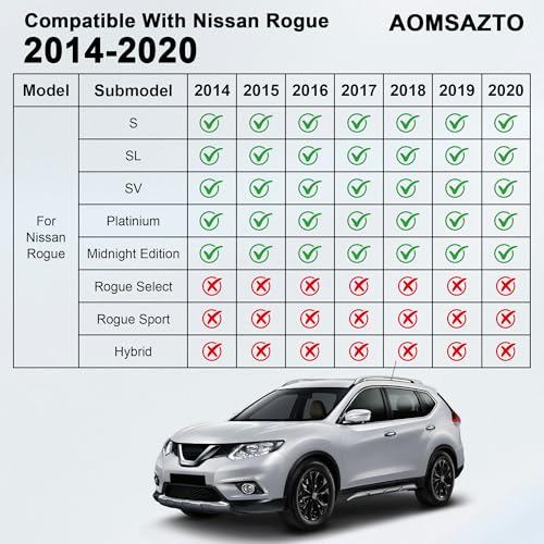 AOMSAZTO Floor Mats Compatible with Nissan Rogue 2014-2020 (Not for Sport)- All Weather Protection TPE Floor Liners - style: 10)14-20 Rogue Floor & Cargo Mats &Backrest Mat
