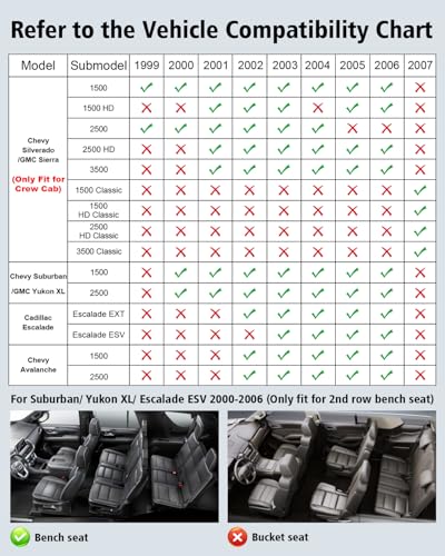 Floor Mats 1999-2006 for Chevy Silverado & GMC Sierra Crew Cab 1500 2500 2500HD 3500HD, 2007 Silverado GMC Sierra Classic Body, 2000-2006 Suburban/Yukon XL/Escalade ESV (2nd Row Bench Seat Only) - size: For Silverado & Sierra 1999-2006