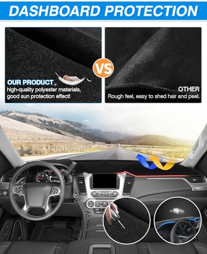 CARTIST Dash Cover Vehicle Specific Fits for Ford Escape 2020-2025 2026 (Without HUD), Dashbpard Cover for Escape Accessories Non-Slip Anti-Glare (Gift) - size: Ford Escape 2020-2026 (Without HUD)