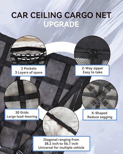 Car Ceiling Cargo Net with 2 Pockets - 31.5"x21.6" Cross-Strap Reinforced Double-Layer Mesh Organizer, Adjustable for SUVs, Sedans - Road Trips, Camping, Commuting Storage Organization - size: 31.5"x21.6"