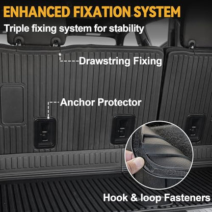 Cargo Mat for 2021-2026 Chevrolet Chevy Suburban/GMC Yukon XL, Full Coverage All Weather Trunk Cargo Liner with 3rd Row Backrest Protectors for Suburban/Yukon XL Accessories