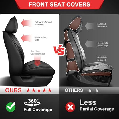 TTX LIGHTING Custom Fit Seat Covers for Toyota RAV4 2013-2018 Full Set 5 Seats Premium Waterproof Faux Leather Airbag Compatible Black - size: 12.RAV4 2013-2018(Gas only) 5 Seat Full Set