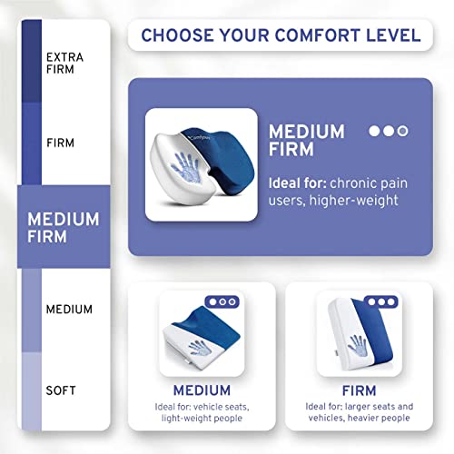 Memory Foam Seat Cushion - Tailbone Pain Relief Cushion, Non-Slip Sciatica Pain Relief Pillow - Cushion for Office Chair, Car, Wheelchair, Computer, Desk Chair - Coccyx, Lower Back Support (Navy)