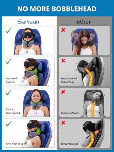 SARISUN Neck Pillow Airplane,Travel Pillow with Strap, Combo with 3D Eye Mask for Sleep, Dual-Density Supportive Foam Airplane Pillow for Long Flights, Car Road Trip Travel Essentials Grey