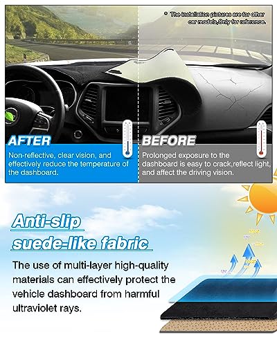 CARTIST Dash Cover Fits for Honda Civic Coupe Sedan/Hatchback 2016-2021 Dashboard Cover for Civic Accessories Non-Slip Dash Mat Carpet Anti-Glare Sunshade - size: Honda Civic Coupe Sedan/Hatchback 2016-2021