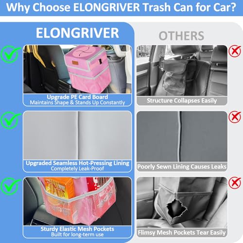 ELONGRIVER Car Trash Can for SUVs, Trucks, Vans - Pink, 2 Gallons Capacity, Leak-Proof Liner, Utility Clasps, Cute Design - color: Pink, size: 2 Gallons